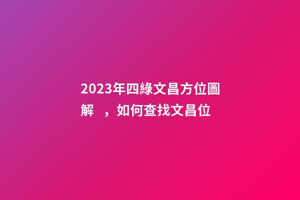 2023年四綠文昌方位圖解，如何查找文昌位
